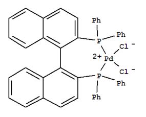 化工產(chǎn)品CAS號快速索引指南 以洛克化工網(wǎng)第1220頁為例