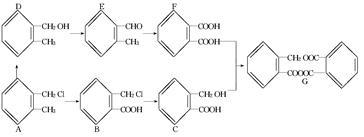 電解質(zhì)、非電解質(zhì)及相關(guān)化學(xué)反應(yīng)類(lèi)型題目解析